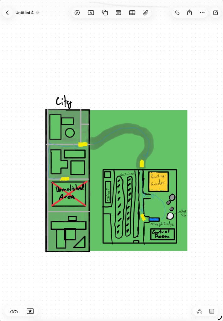 City-to-facility logistics concept sketch